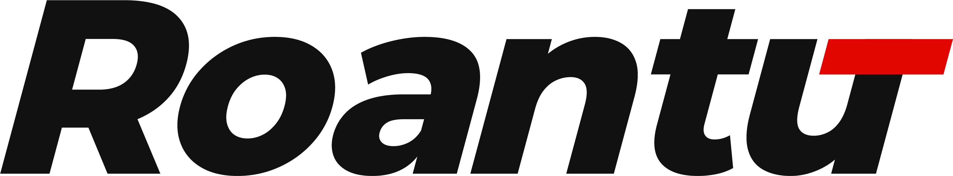 Roantu